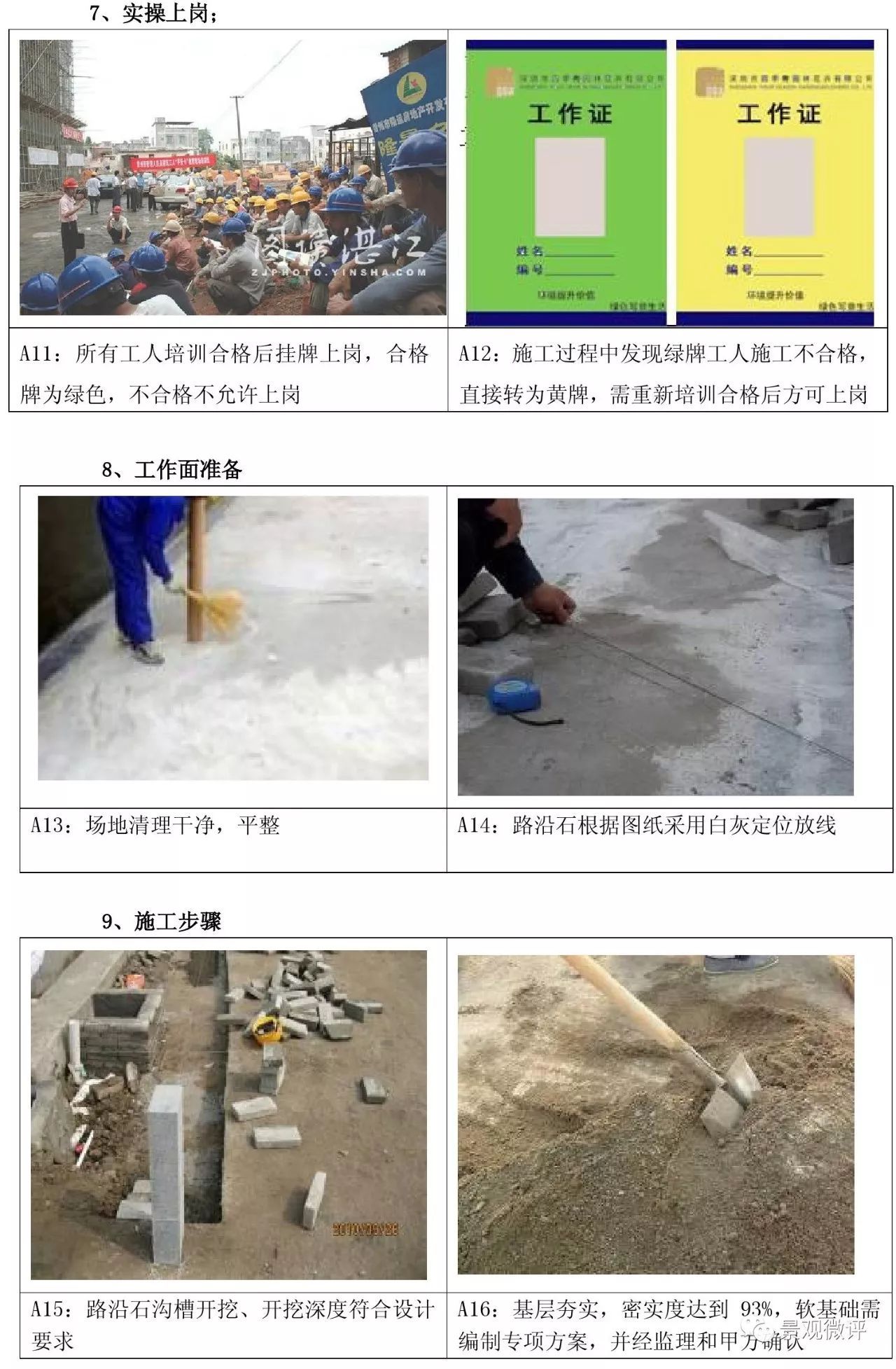 路沿石 | 常见规格与施工工艺(图23) 路沿石 | 常见规格与施工工艺(图23)