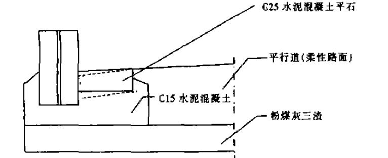 道路平缘石的铺设方法(图2) 花岗岩平缘石结构示意